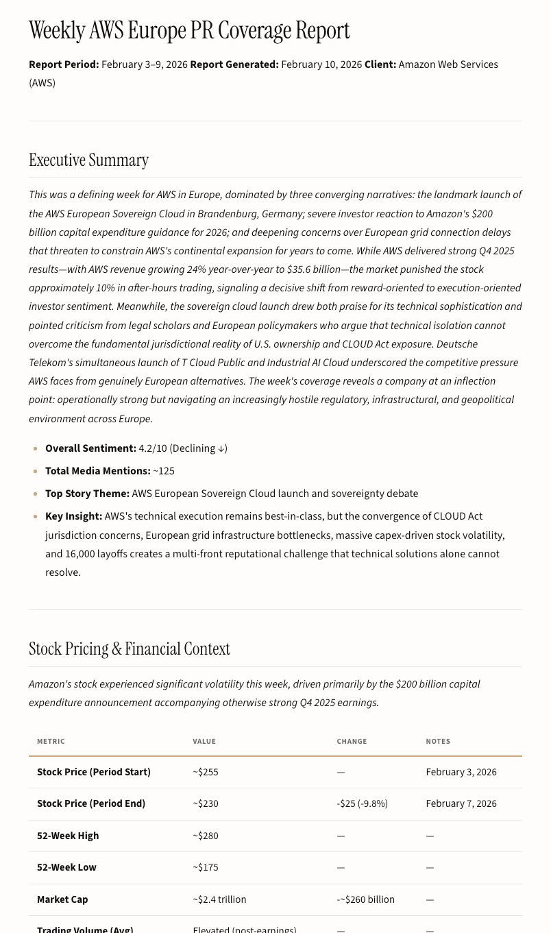 Amazon Web Services — PR Coverage Report
