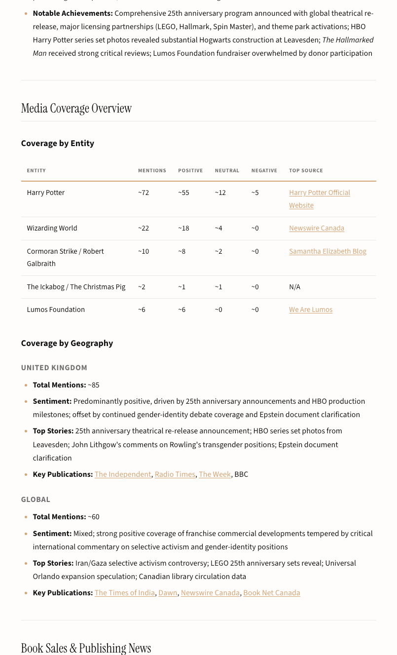 J.K. Rowling — PR Coverage Report